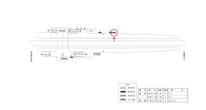 近鉄／大福駅／／№7駅看板・駅広告、位置図