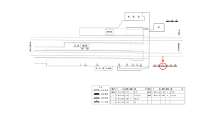 近鉄／伊賀神戸駅／／№6駅看板・駅広告、位置図
