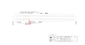 近鉄/大福駅//№11駅看板・駅広告、位置図