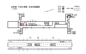 Osaka／Metro（大阪メトロ）　千林大宮駅／谷町線№3-011№011、位置図