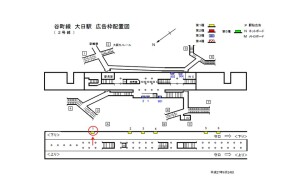 Osaka／Metro（大阪メトロ）　大日駅／谷町線№1-001№001、位置図