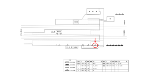 近鉄／伊賀神戸駅／／№17駅看板・駅広告、位置図