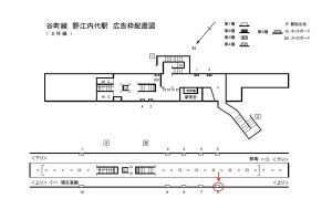 Osaka／Metro（大阪メトロ）　野江内代駅／谷町線№1-006№006、位置図