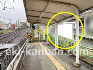 近鉄／川合高岡駅／／№3駅看板・駅広告、写真1