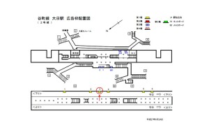 Osaka／Metro（大阪メトロ）　大日駅／谷町線№1-003№003、位置図