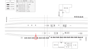 近鉄／名張駅／／№7駅看板・駅広告、位置図