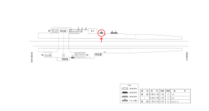 近鉄／大福駅／／№5駅看板・駅広告、位置図