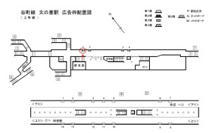 Osaka／Metro（大阪メトロ）　文の里駅／谷町線№3-1№1、位置図