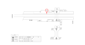 近鉄／八木西口駅／／№7駅看板・駅広告、位置図