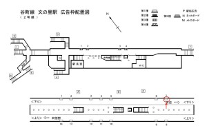 Osaka／Metro（大阪メトロ）　文の里駅／谷町線№1-007№007、位置図
