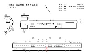 Osaka／Metro（大阪メトロ）　文の里駅／谷町線№1-010№010、位置図