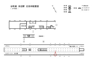 Osaka／Metro（大阪メトロ）　田辺駅／谷町線№1-011№011、位置図