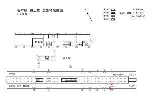 Osaka／Metro（大阪メトロ）　田辺駅／谷町線№1-008№008、位置図
