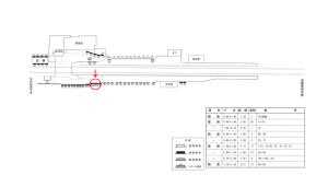 近鉄／近鉄郡山駅／／№46駅看板・駅広告、位置図