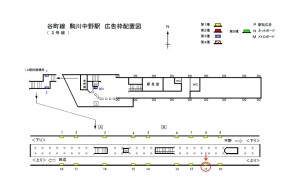 Osaka／Metro（大阪メトロ）　駒川中野駅／谷町線№1-011№011駅看板・駅広告、位置図
