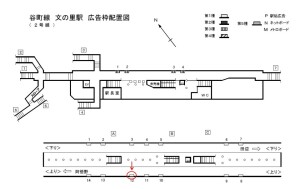 Osaka／Metro（大阪メトロ）　文の里駅／谷町線№1-012№012、位置図