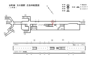 Osaka／Metro（大阪メトロ）　文の里駅／谷町線／-3№3、位置図