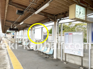 近鉄／伊勢田駅／／№6駅看板・駅広告、写真1