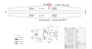 近鉄／大久保駅／／№215駅看板・駅広告、位置図