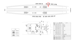 近鉄／大久保駅／／№220駅看板・駅広告、位置図