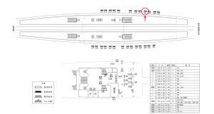 近鉄／大久保駅／／№222駅看板・駅広告、位置図
