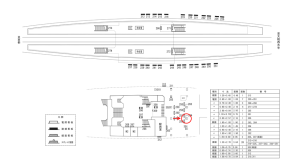 近鉄/大久保駅//№284駅看板・駅広告、位置図