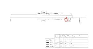 近鉄／久津川駅／／№42駅看板・駅広告、位置図