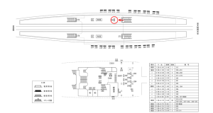 近鉄／大久保駅／／№286駅看板・駅広告、位置図
