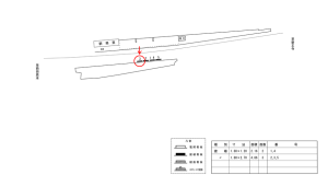 近鉄／池部駅／／№3駅看板・駅広告、位置図