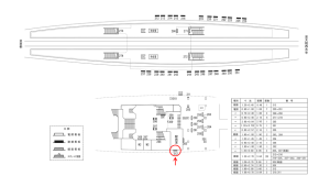 近鉄/大久保駅//№312駅看板・駅広告、位置図