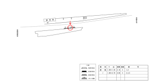 近鉄/池部駅//№1駅看板・駅広告、位置図