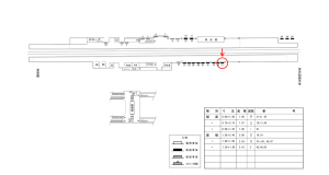 近鉄／寺田駅／／№47駅看板・駅広告、位置図