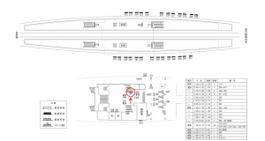 近鉄／大久保駅／／№304駅看板・駅広告、位置図