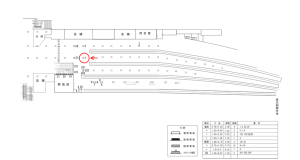 近鉄/京都駅//№1駅看板・駅広告、位置図