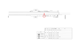 近鉄／久津川駅／／№32駅看板・駅広告、位置図