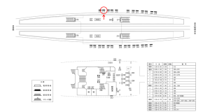 近鉄／大久保駅／／№213駅看板・駅広告、位置図