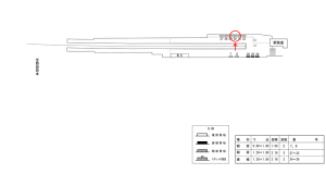 近鉄/新王寺駅//№30駅看板・駅広告、位置図