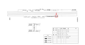 近鉄／寺田駅／／№46駅看板・駅広告、位置図