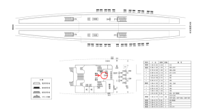 近鉄／大久保駅／／№309駅看板・駅広告、位置図