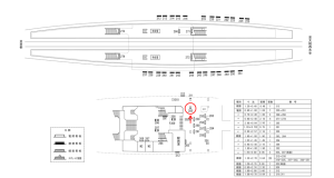 近鉄／大久保駅／／№285駅看板・駅広告、位置図