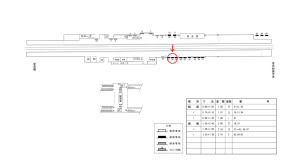 近鉄／寺田駅／／№38駅看板・駅広告、位置図