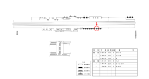 近鉄/寺田駅//№43駅看板・駅広告、位置図