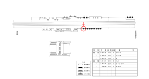 近鉄／寺田駅／／№37駅看板・駅広告、位置図