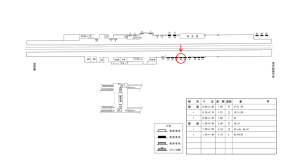 近鉄/寺田駅//№40駅看板・駅広告、位置図