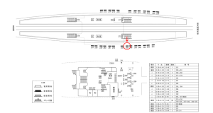 近鉄／大久保駅／／№245駅看板・駅広告、位置図