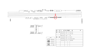 近鉄/寺田駅//№41駅看板・駅広告、位置図