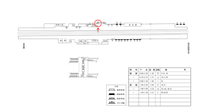 近鉄／寺田駅／／№6駅看板・駅広告、位置図