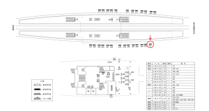 近鉄／大久保駅／／№251駅看板・駅広告、位置図