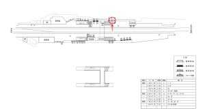 近鉄／富田林駅／／№9駅看板・駅広告、位置図