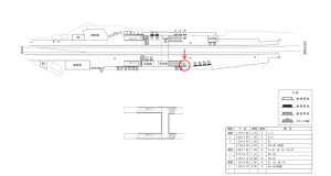 近鉄／富田林駅／／№41駅看板・駅広告、位置図